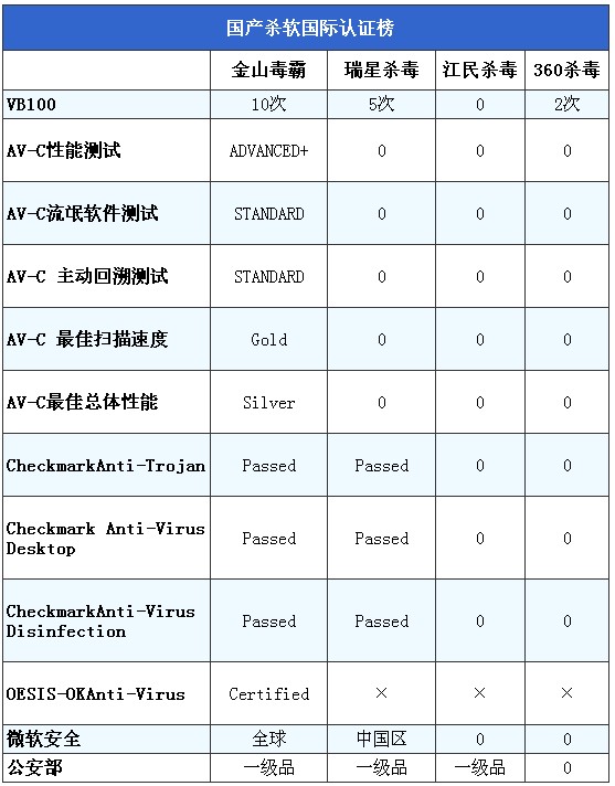 金牌榜.jpg